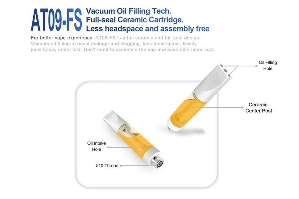 Full Ceramic 510 Cartridge AD09-FS