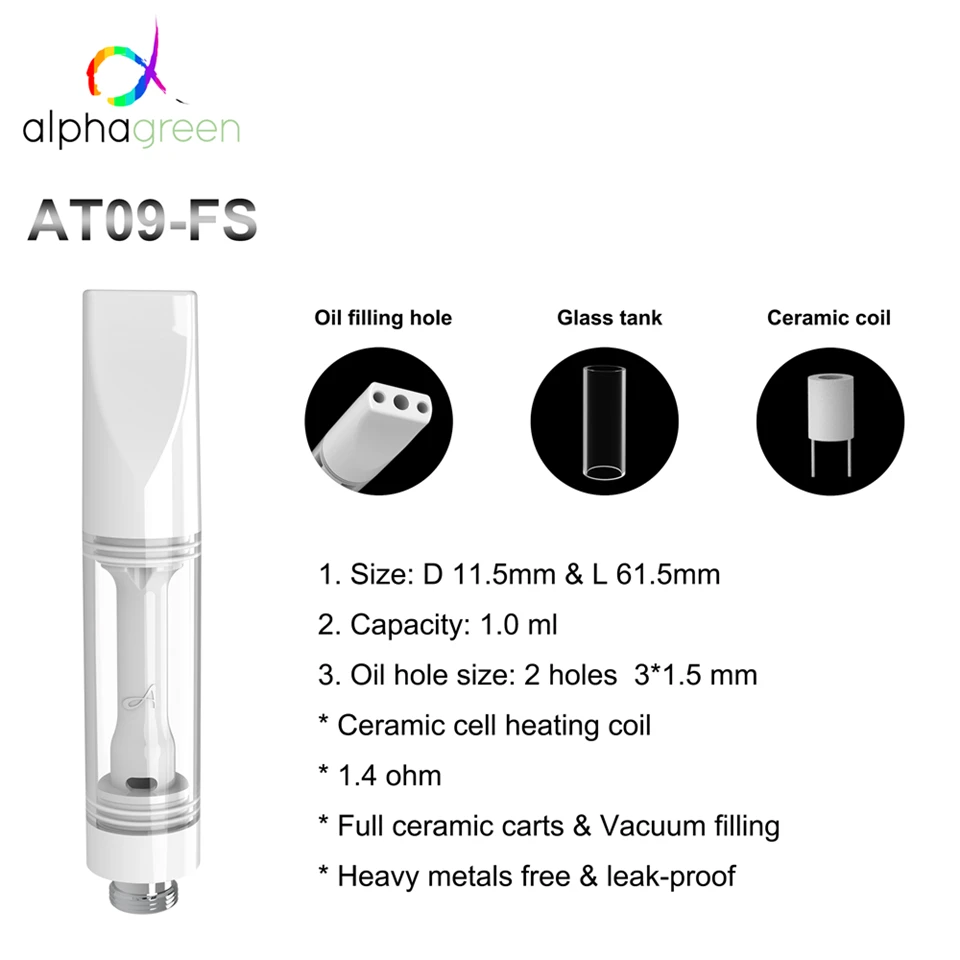 Full Ceramic 510 Cartridge AD09-FS